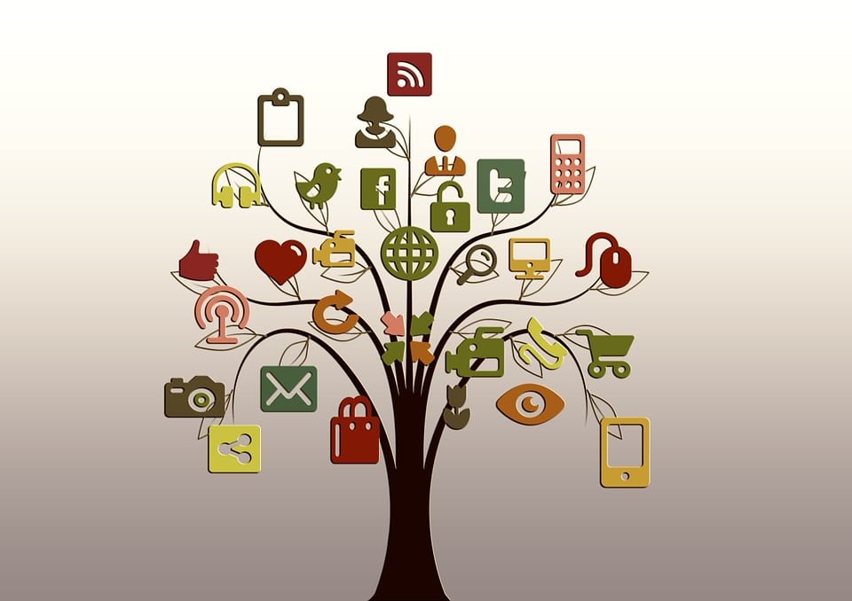 things-to-know-about-social-media